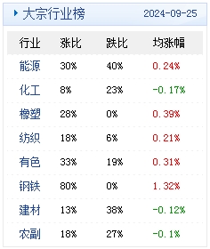 兔起凫举_1 第5页