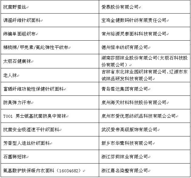 一码一肖100%中用户评价,一码一肖，百分之百中奖神话下的用户评价