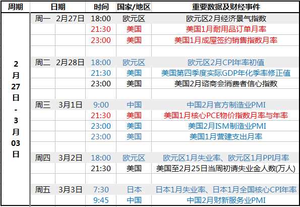 2025年1月 第683页