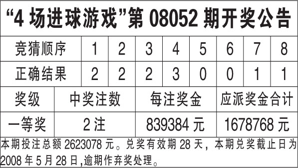 2025年1月 第700页