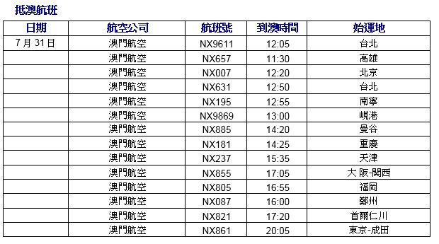 新澳最新最快资料22码,新澳最新最快资料22码，探索前沿信息的世界