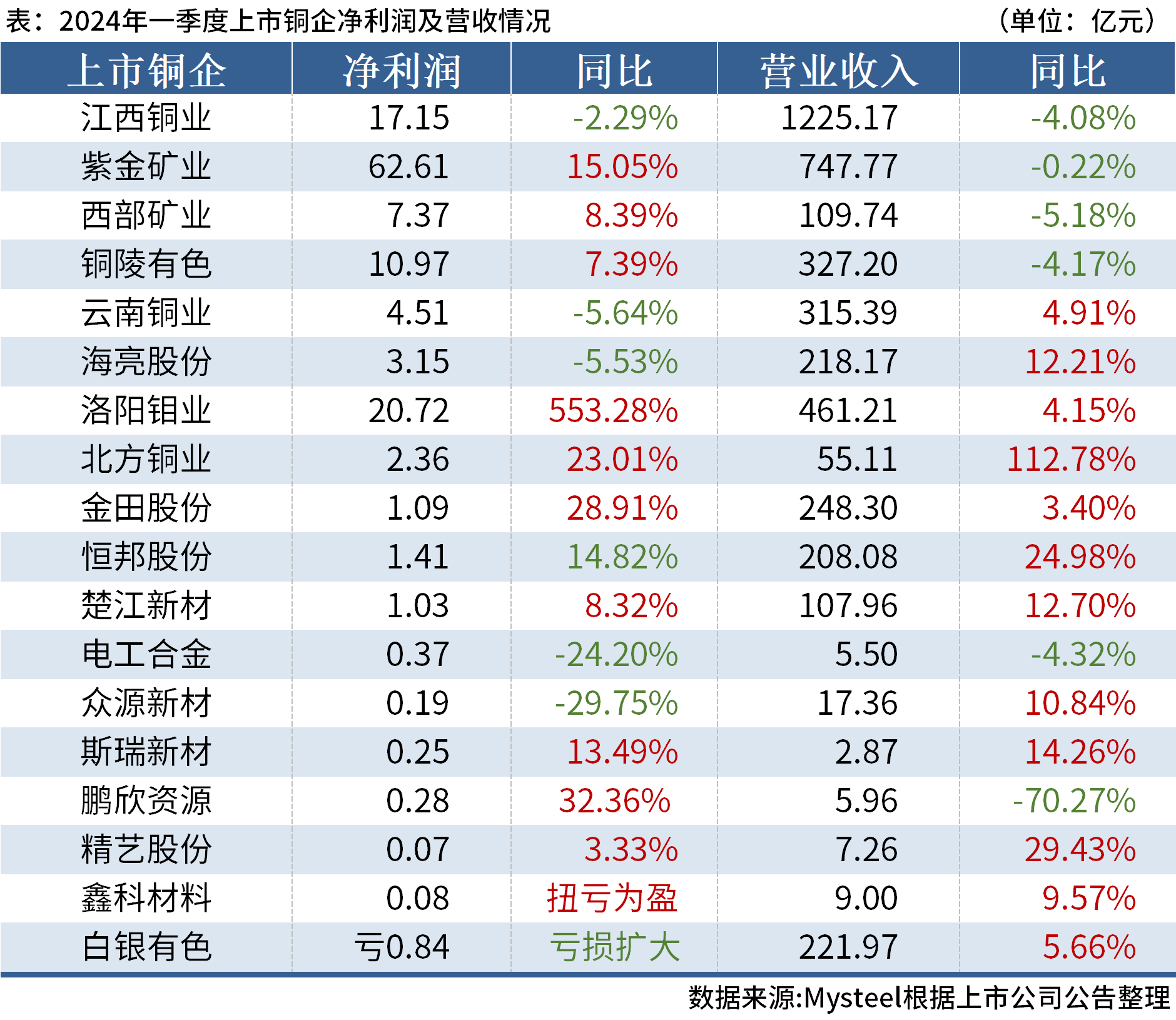 澳门六开奖结果2024开奖今晚,澳门六开奖结果2024年开奖今晚，探索彩票背后的故事