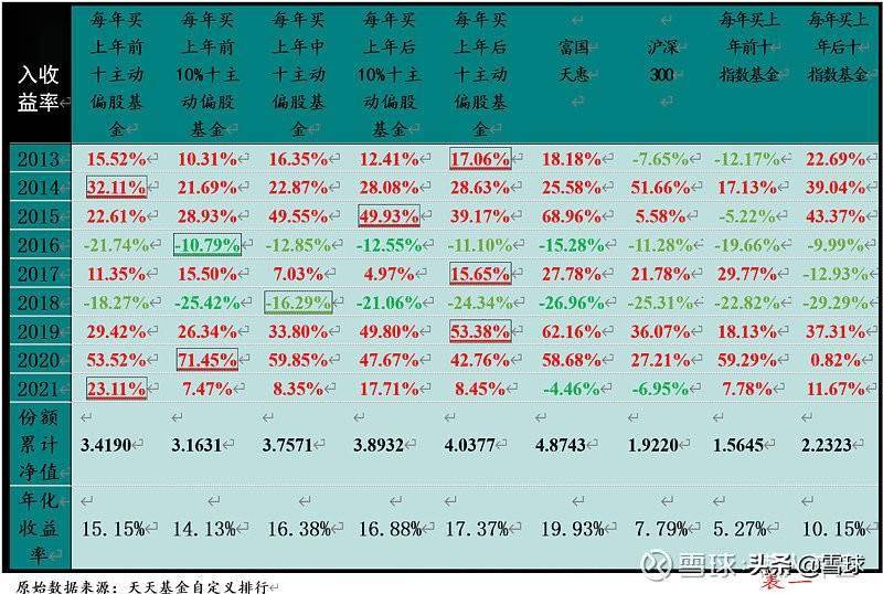 最准一肖100%最准的资料,揭秘生肖预测，寻找最准确的资料与深度解析，一肖预测准确率高达百分之百