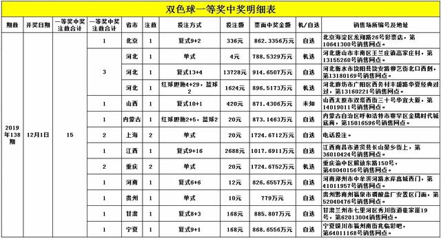 2024今晚香港开特马开什么六期,关于香港六期特马彩票的预测与探讨——以今晚（XXXX年XX月XX日）为例