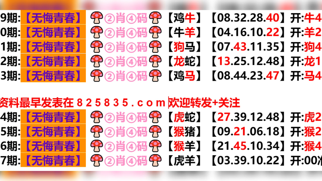 拾金不昧 第6页