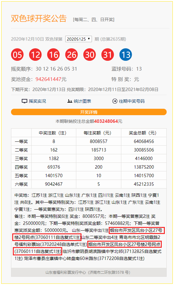 技术咨询 第130页