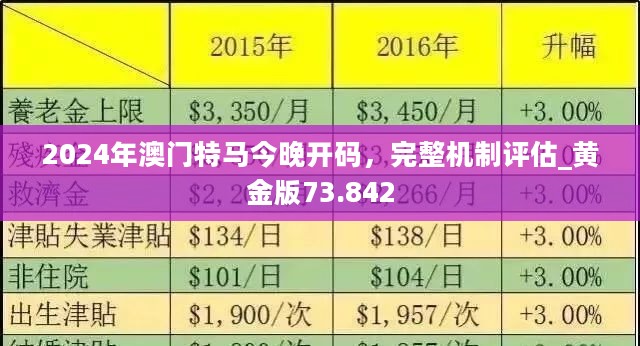 2024年澳门今晚开特马,探索澳门未来，聚焦2024年澳门今晚开特马现象