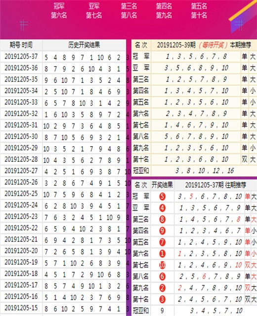 新澳好彩免费资料,新澳好彩免费资料，揭秘彩票预测的神秘面纱