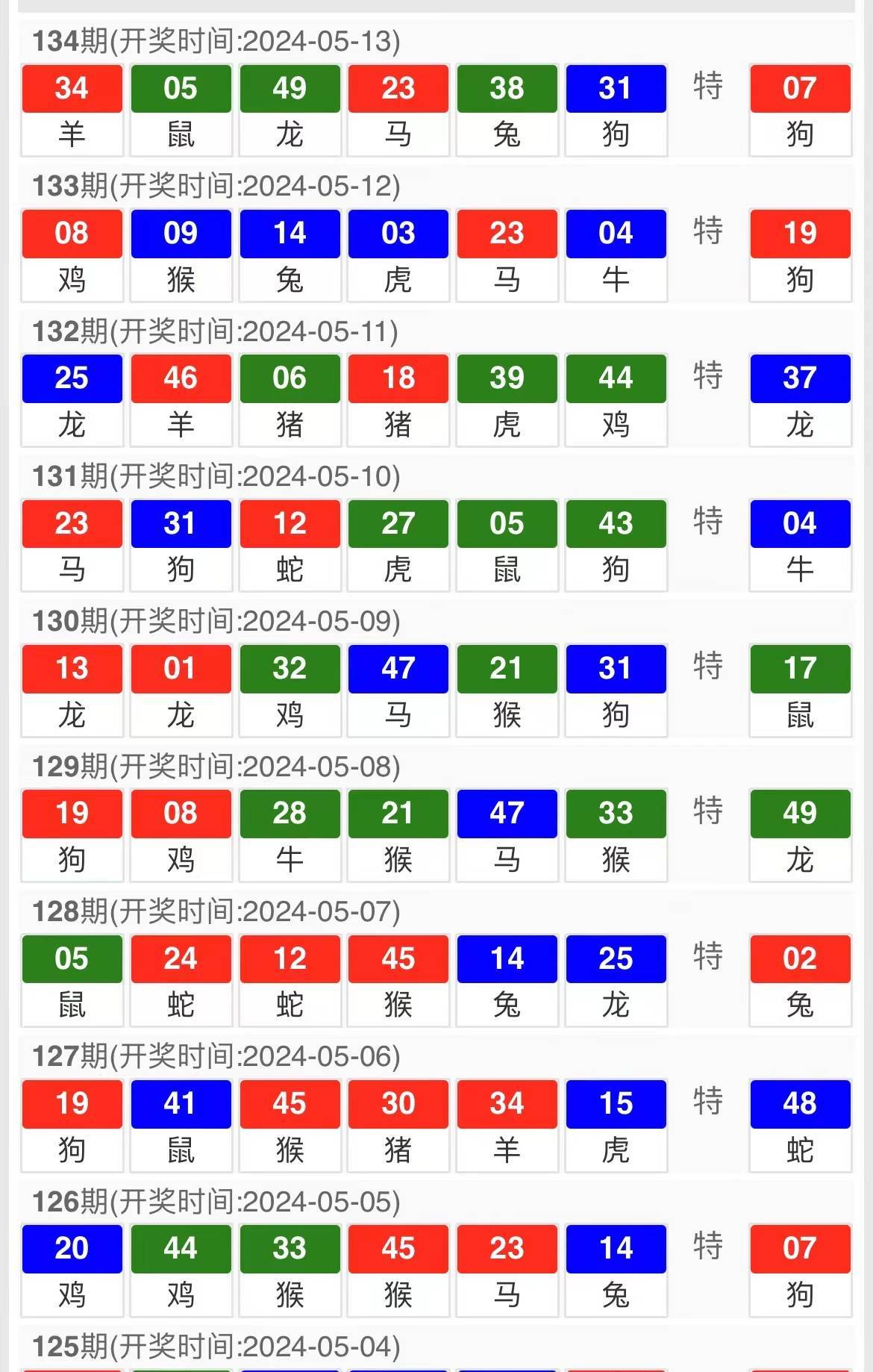 2024澳门正版今晚开特马,澳门正版今晚开特马——探寻幸运之门背后的秘密