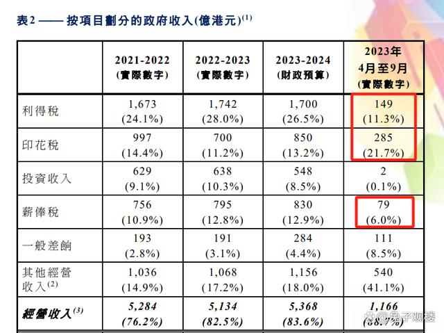 2024澳门传真免费,探索澳门，免费传真服务的未来与影响——以澳门传真免费为例