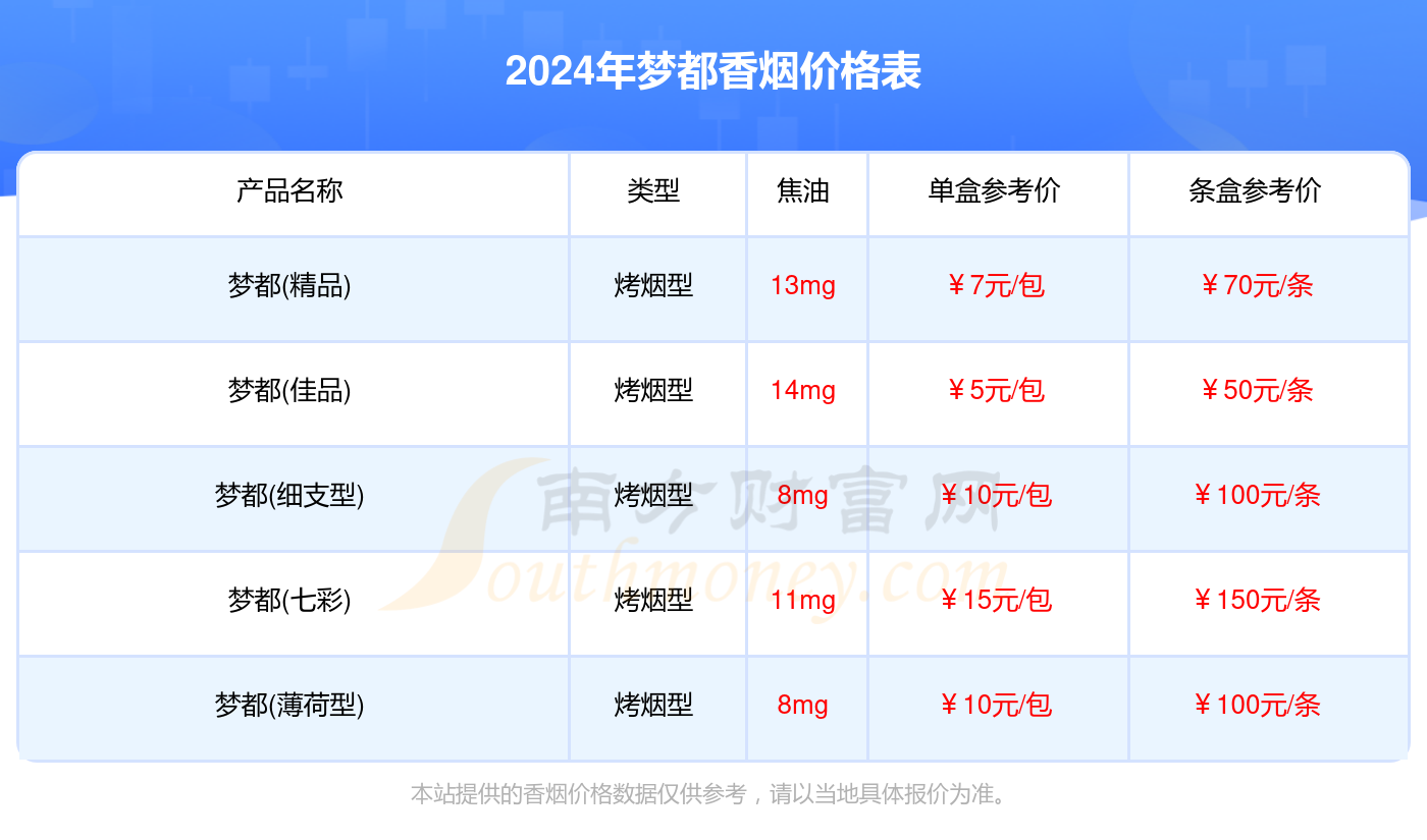 如鱼得水 第2页