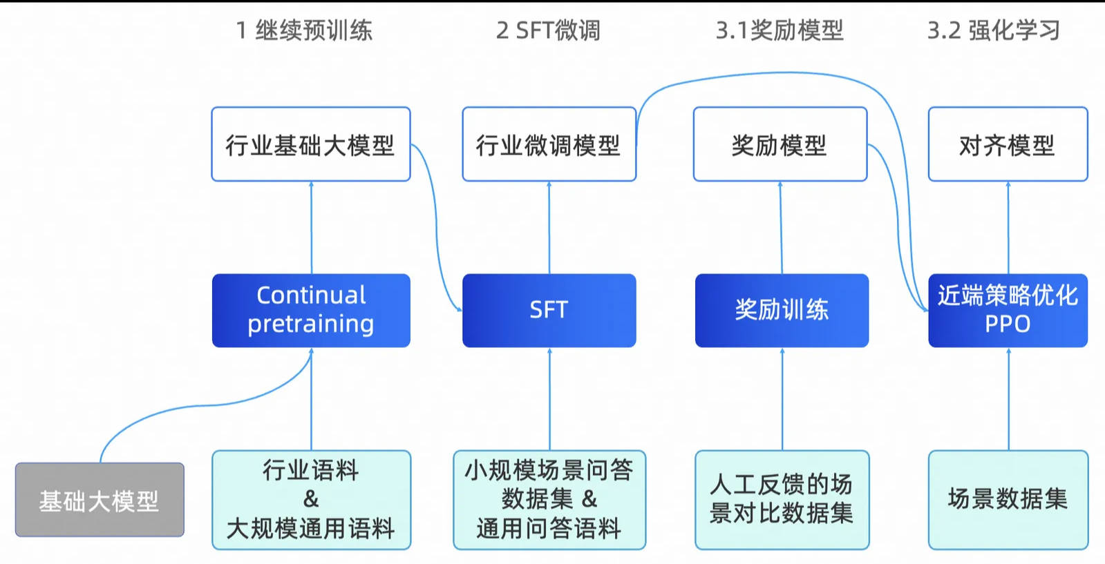 新澳资料,新澳资料，深度解析与应用展望