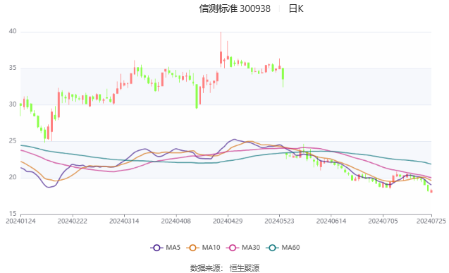 今晚上澳门开什么,今晚澳门开奖预测与探索