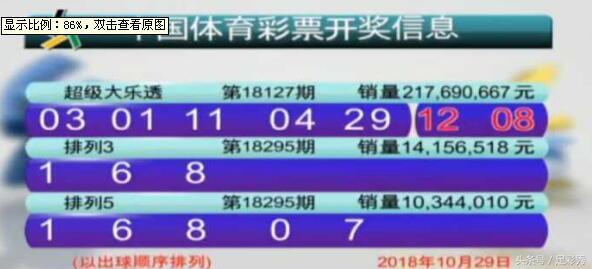 新澳天天开奖资料大全最新54期129期,新澳天天开奖资料大全，深度解析第54期至第129期开奖数据