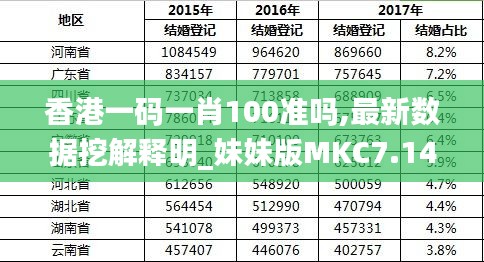 鸡零狗碎 第2页