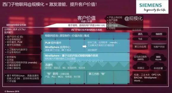 77778888管家婆必开一肖,探索神秘的数字组合，77778888与管家婆必开一肖的奥秘