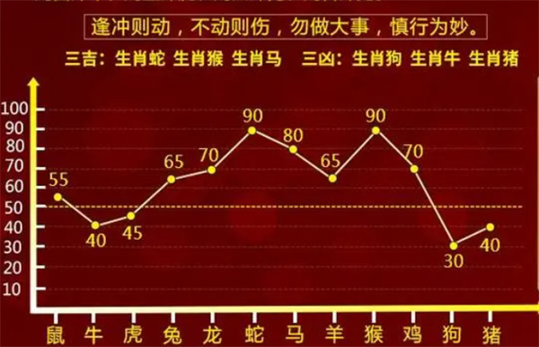 澳门必中一肖一码100精准生肖花的属性,澳门必中一肖一码与生肖花的精准属性解析