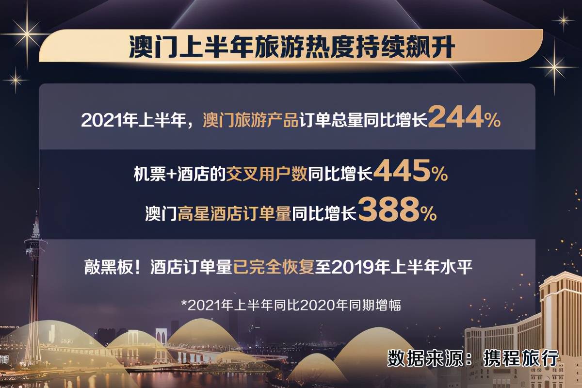 新奥门特免费资料大全管家婆,新澳门特免费资料大全管家婆，探索澳门的新面貌与实用资源