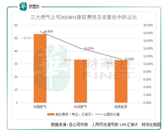 2024新奥全年资料免费公开,迎接新奥时代，2024全年资料免费公开共享