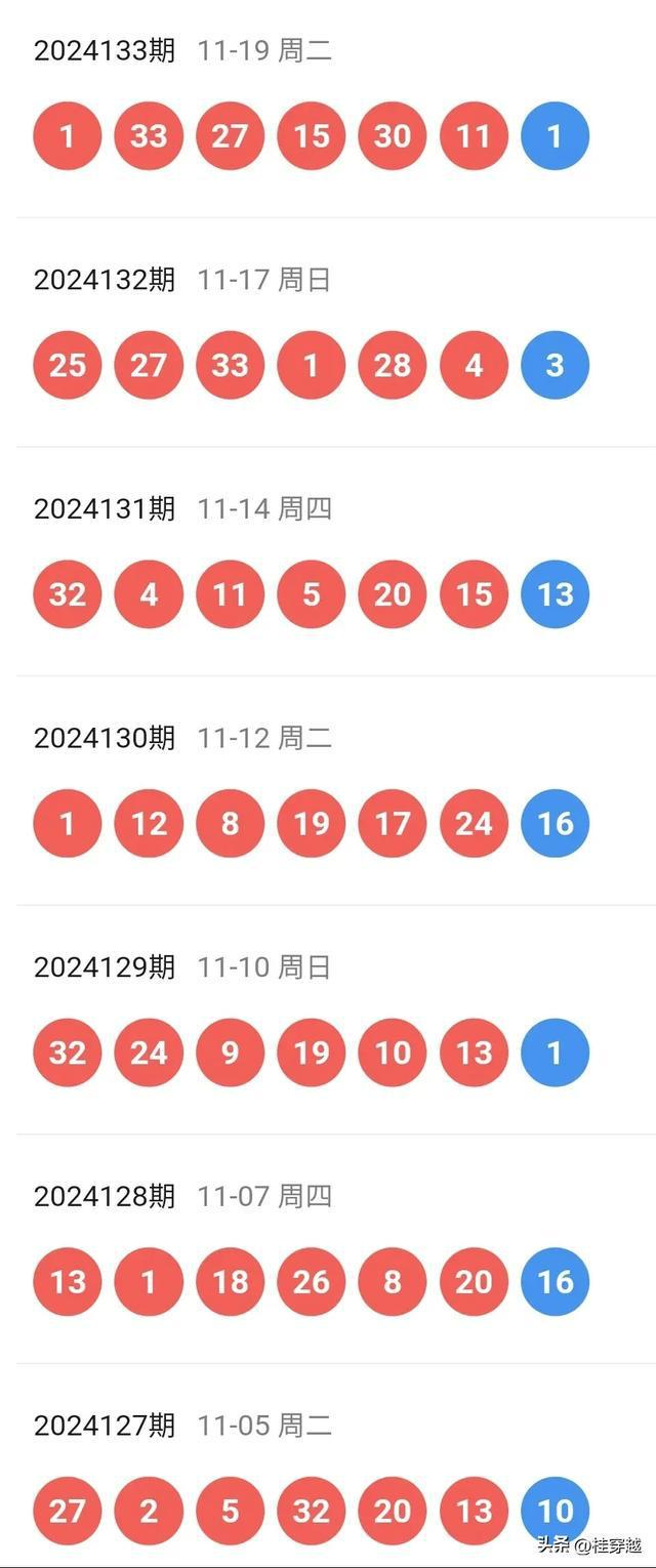 2024年新澳开奖结果公布,揭秘2024年新澳开奖结果公布，数据背后的故事与影响