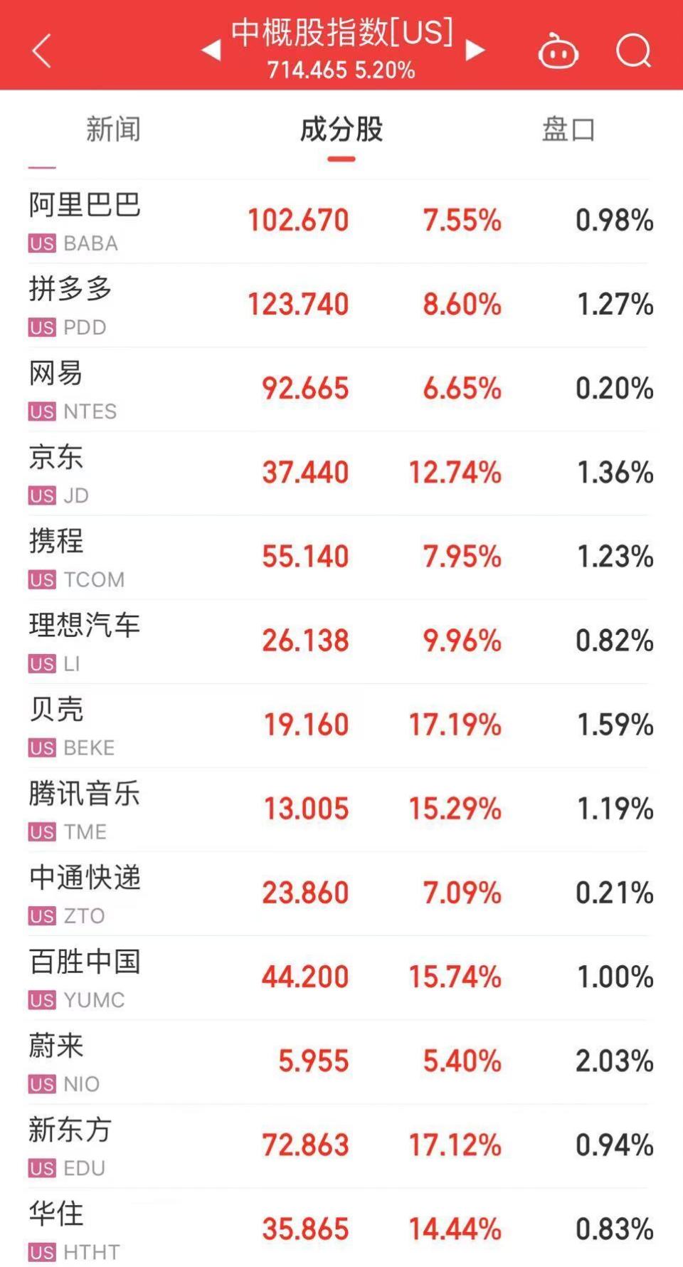 4777777最快香港开码,探索香港彩票文化，寻找最快的香港开码平台——以关键词4777777为中心