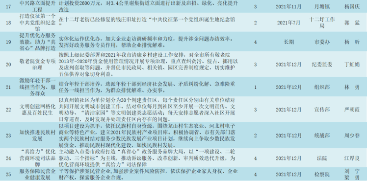 新澳门免费资料大全更新,关于新澳门免费资料大全更新的探讨与警示