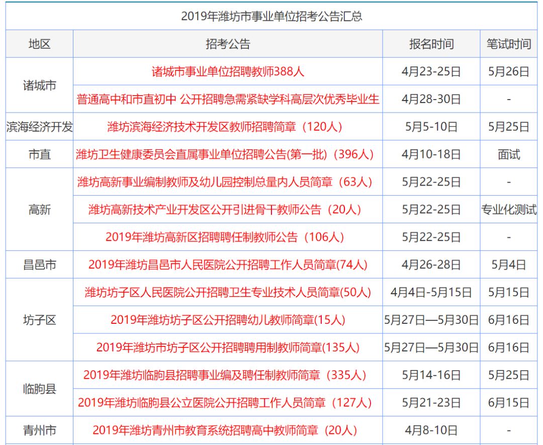 香港资料大全正版资料2025年免费,香港资料大全正版资料2025年免费，深入了解香港的全方位资源