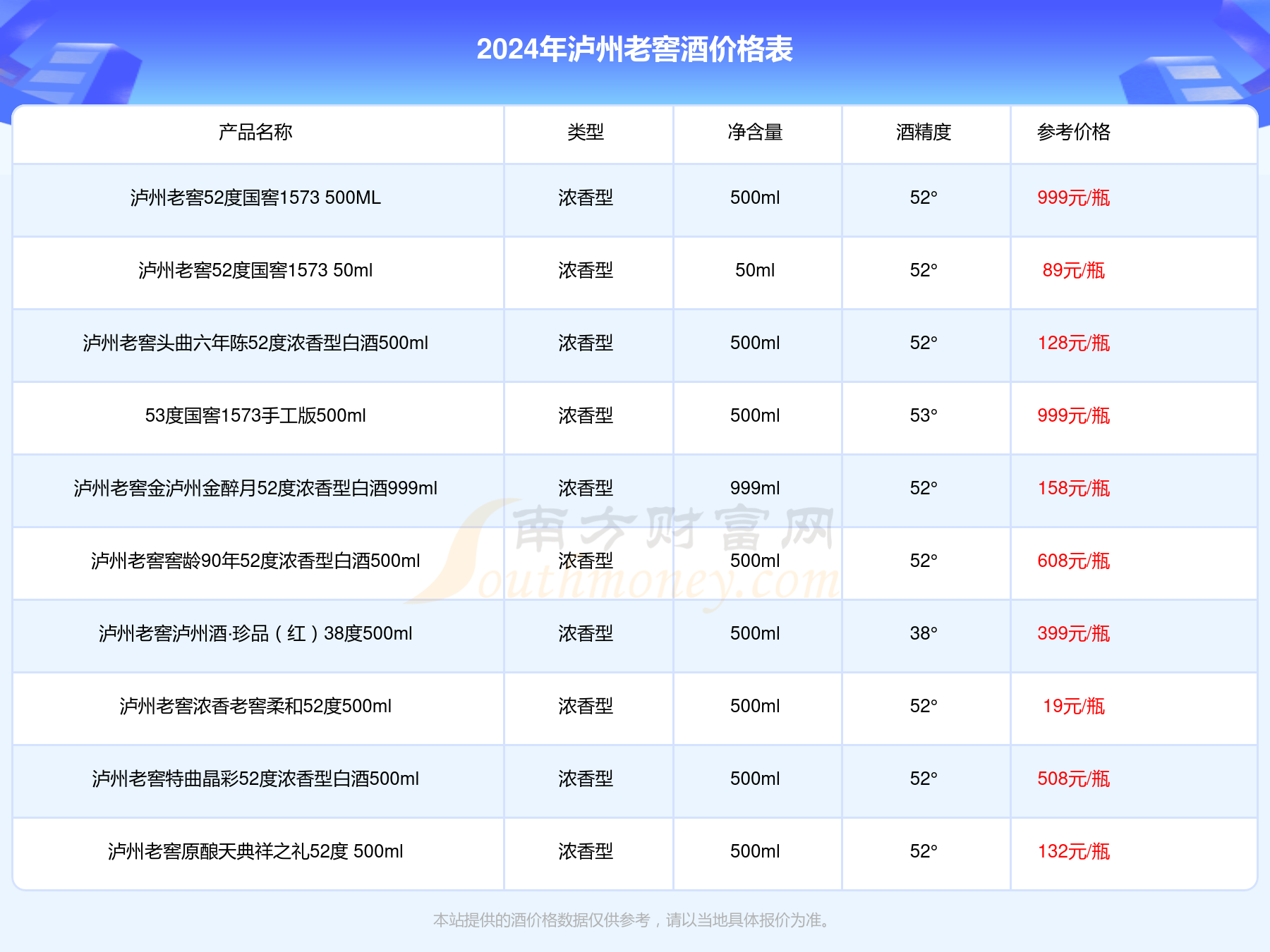 新澳天天彩免费资料2025老,关于新澳天天彩免费资料2025老的相关探讨——警惕背后的违法犯罪问题