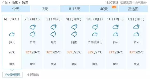 2025年澳门今晚开奖号码是什么,探索未来彩票奥秘，2025年澳门今晚开奖号码预测