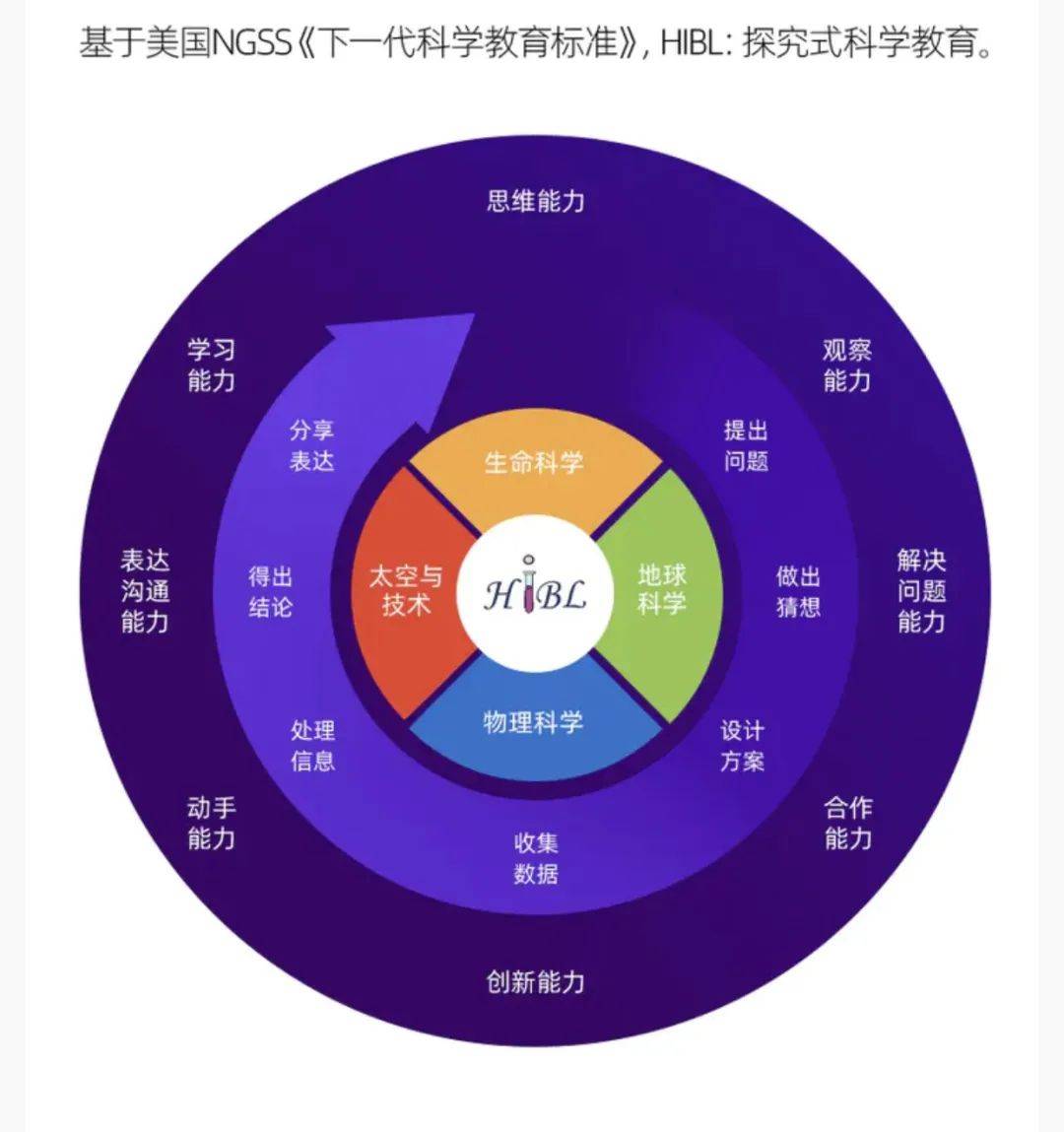 2025年1月 第5页