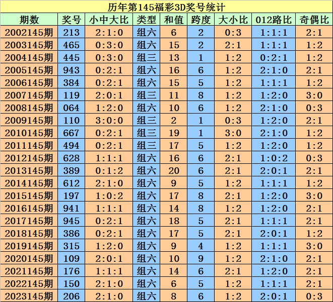 澳门今晚开特马 开奖结果课优势,澳门今晚开特马，开奖结果的优势分析