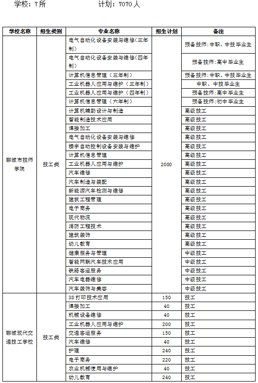 新奥免费料全年公开,新奥免费料全年公开，推动开放共享，助力行业发展