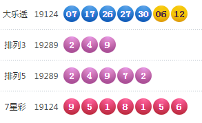 澳门开奖结果+开奖记录表210,澳门开奖结果与开奖记录表（210期分析）