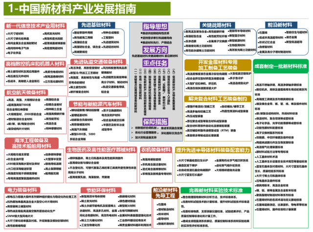 2025香港全年免费资料公开,探索未来的香港，2025全年免费资料公开展望