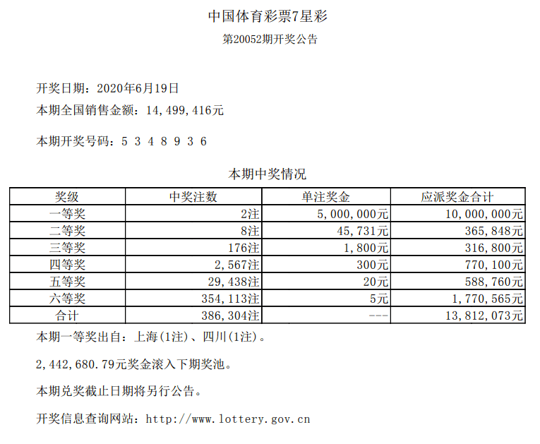 澳门六开奖号码2025年开奖记录,澳门六开奖号码的奥秘，探索2025年开奖记录