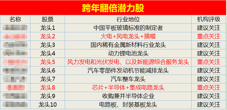 2025年全年資料免費大全優勢,迈向未来，探索2025年全年資料免費大全的優勢