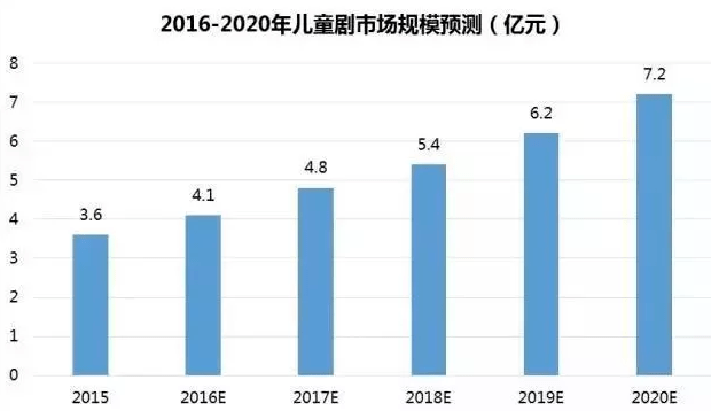 新澳门彩出特生肖走势,新澳门彩出特生肖走势，深度解析与预测