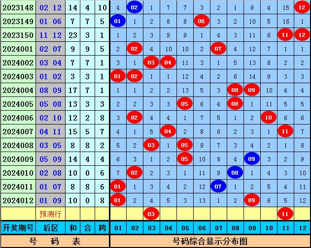 2025年1月22日 第27页