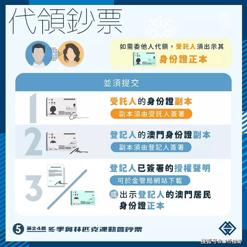 2025年奥门今晚开奖结果查询,揭秘澳门今晚开奖结果查询——探索彩票背后的故事与未来展望