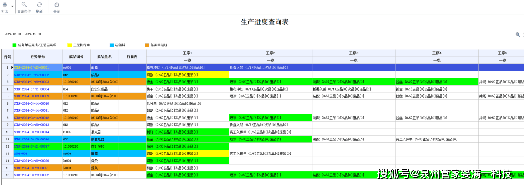 2025澳家婆一肖一特,探索澳家婆的独特魅力，一肖一特的2025展望