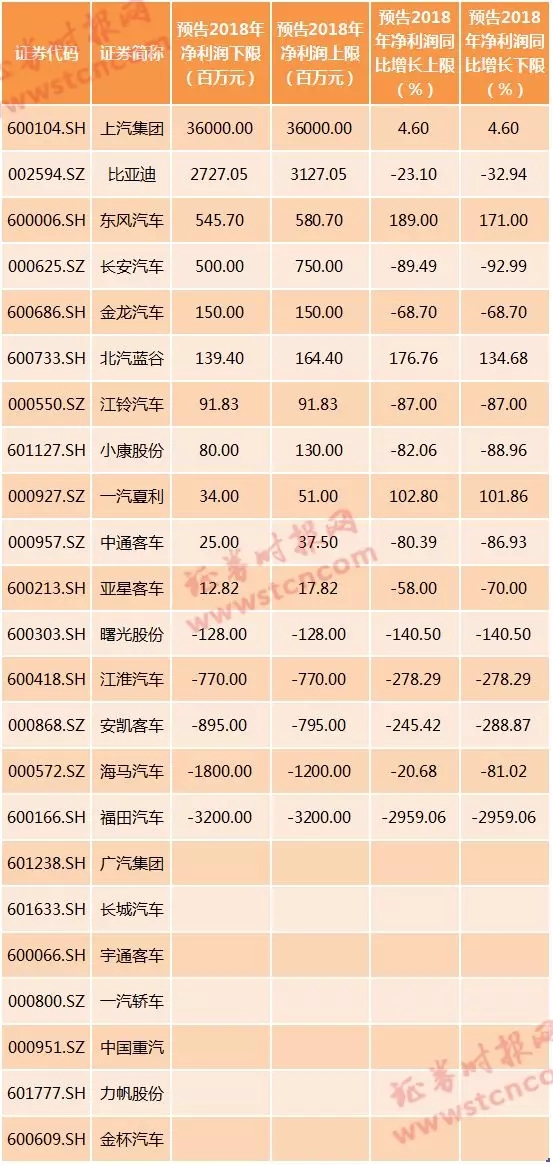 新澳门最准三肖三码100%,警惕虚假预测，新澳门最准三肖三码100%背后的风险与警示