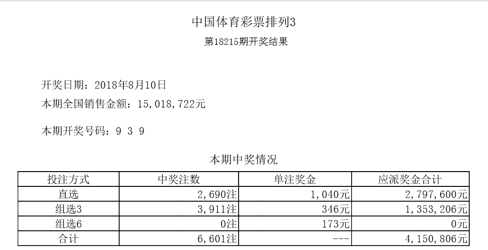 新澳门六开彩开奖号码,新澳门六开彩开奖号码，探索与解析