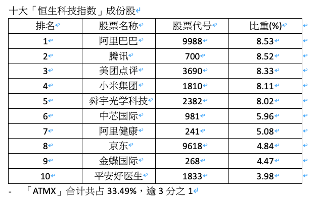 2025香港全年资料大全,香港全年资料大全（XXXX年预测版）