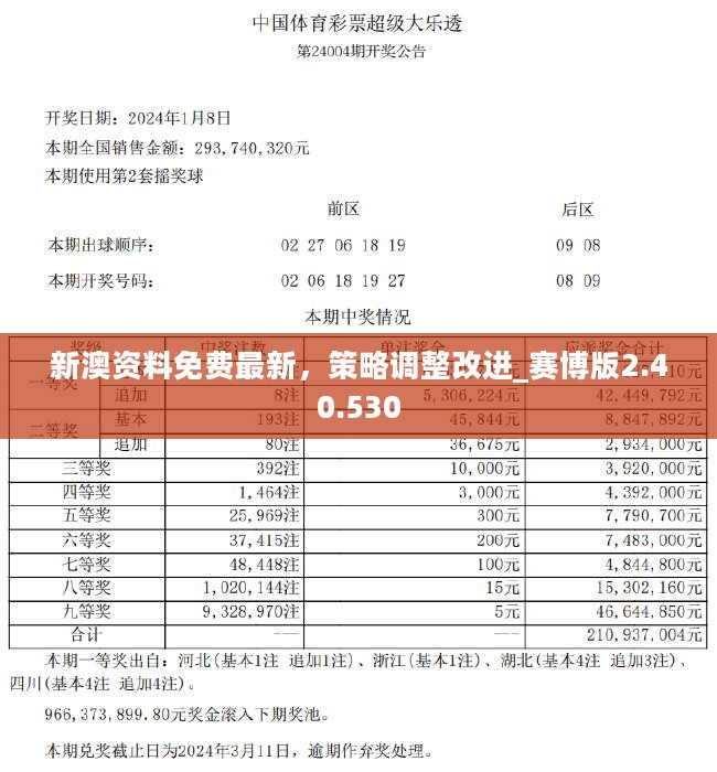 新澳2025年精准资料33期,新澳2025年精准资料33期深度解析