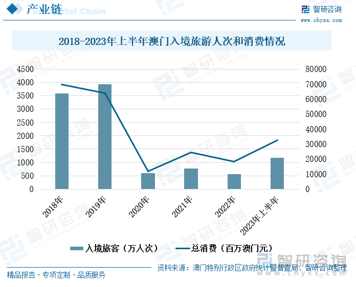 2025年澳门管家婆三肖100,澳门管家婆三肖预测，探索未来的奥秘与策略（2025年视角）