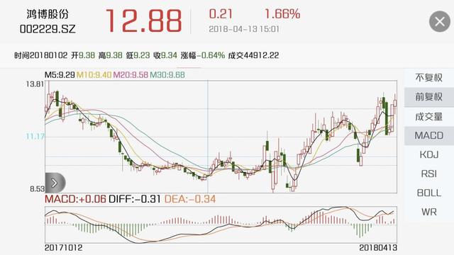 2025澳门特马今晚开奖一,澳门特马今晚开奖一，探索彩票背后的故事与期待