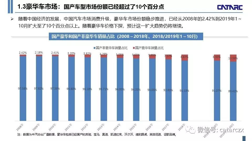 鹦鹉学舌 第2页