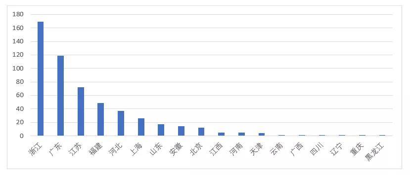 2025澳门传真免费,澳门传真免费，未来的趋势与影响分析