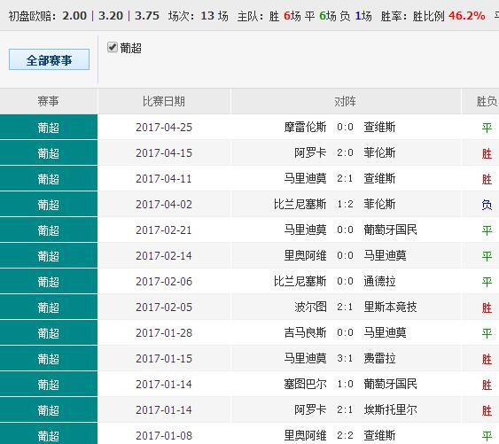 澳彩资料,澳彩资料，深度解析与探索