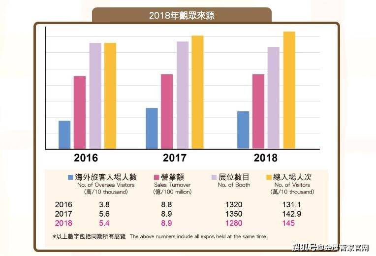 2025年澳门管家婆三肖100%,澳门未来展望，探索三肖预测与管家婆角色的演变（2025年展望）